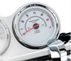 Tachometer